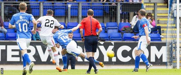 Ryan Christie scores for Inverness Caledonian Thistle against St Johnstone