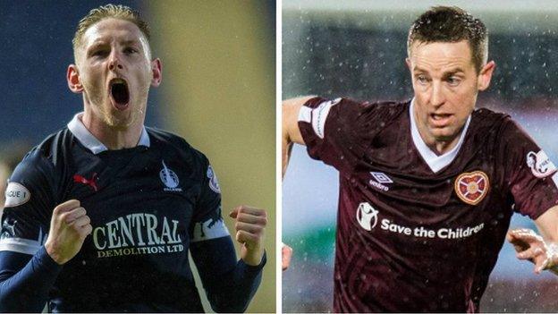 Falkirk's Declan McManus and Raith Rovers' Steven MacLean