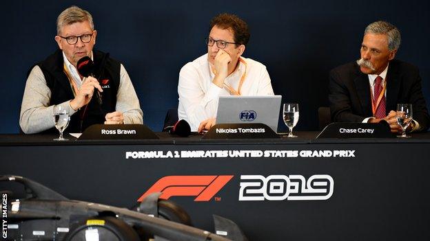 F1 bosses