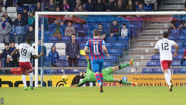 Souleymane Coulibaly scores a penalty