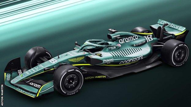 Aston Martin F1 car 2022