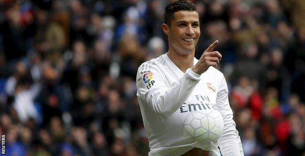 Cristiano Ronaldo celebration