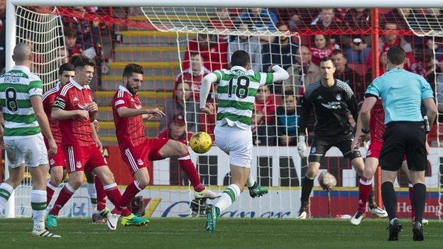 Aberdeen 0-1 Celtic