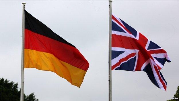 The German and union flags