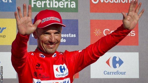 Joaquim Rodriguez