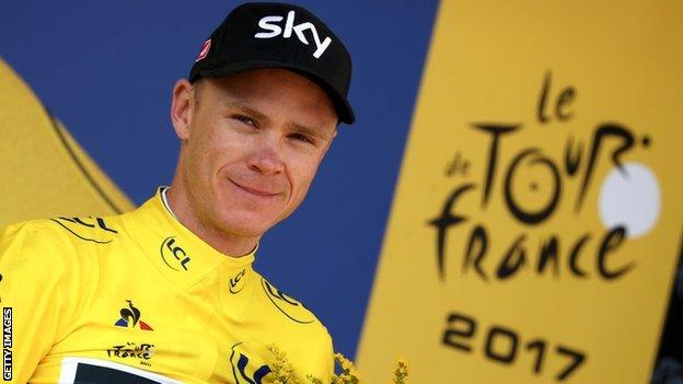 Chris Froome