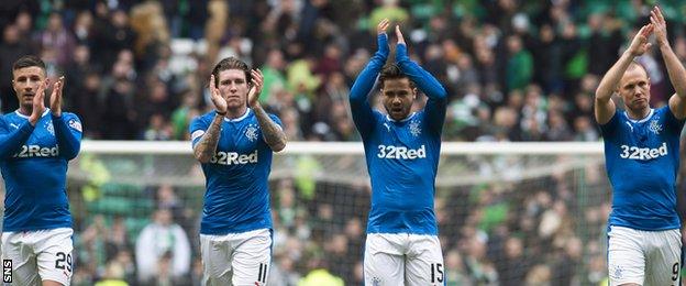 Rangers showed up well at Celtic Park but still need to add quality to their ranks