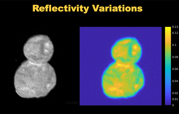 Brightness variations