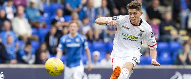 Inverness Caledonian Thistle midfielder Ryan Christie