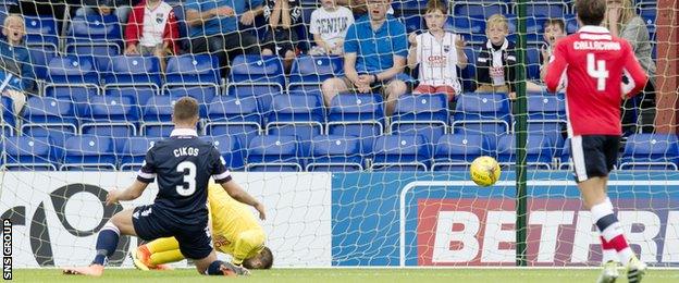 Ross County defender Erik Cikos knocked in an own goal