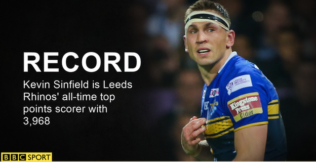 Kevin Sinfield