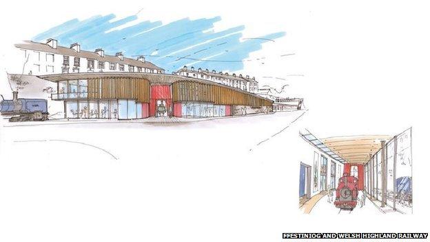 Sketches of how the Caernarfon Ffestiniog station could look