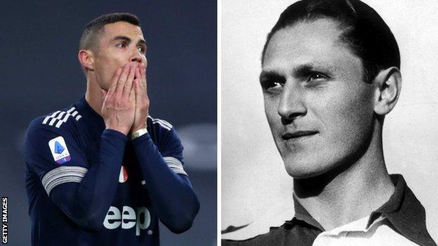 Cristiano Ronaldo and Josef Bican