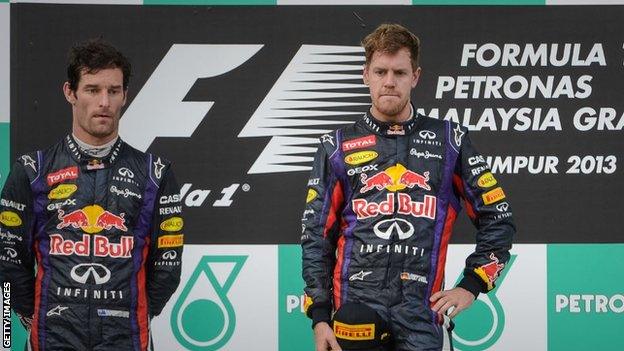 Mark Webber and Sebastian Vettel