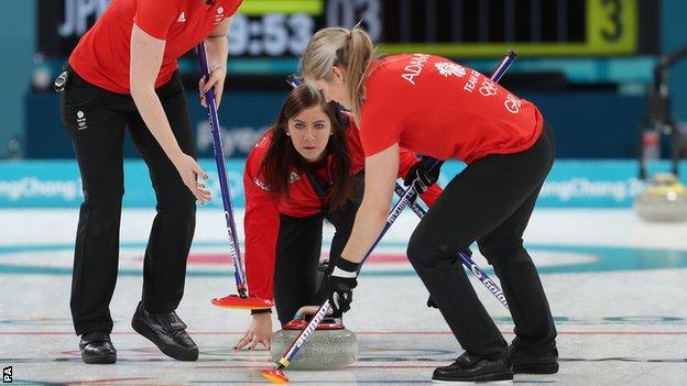 Eve Muirhead (centre)