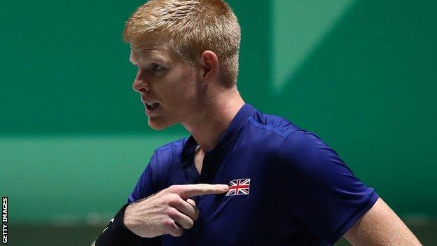 Kyle Edmund