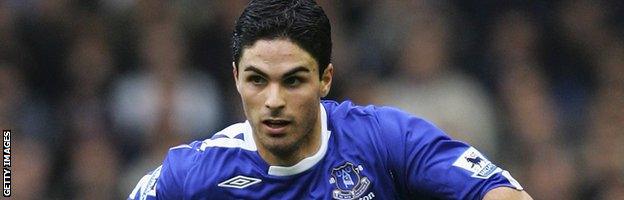 Mikel Arteta