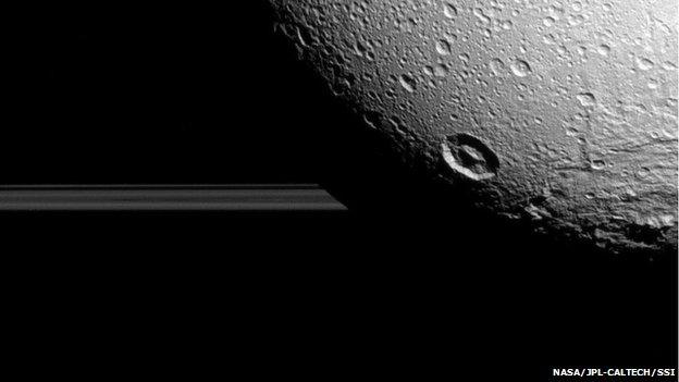 Dione against rings