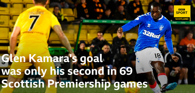 Glen Kamara has only scored two goals in 69 Scottish Premiership games.