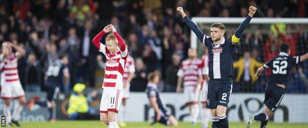 Contrasting emotions for Hamilton and Ross County players