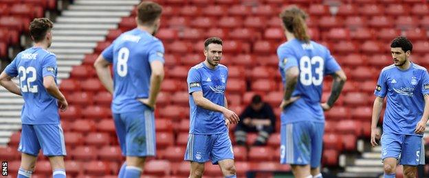 Aberdeen players looking dejected