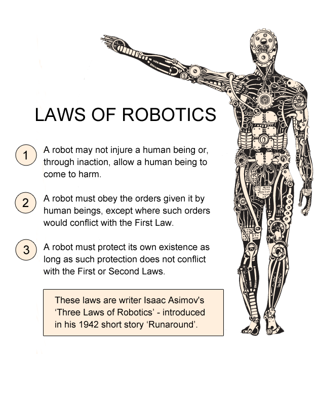 Asimov's laws of robotics