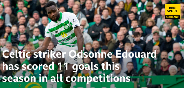 Edouard stats