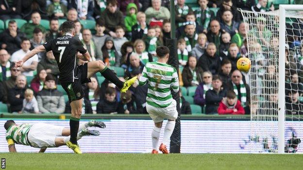 John McGinn scores for Hibs