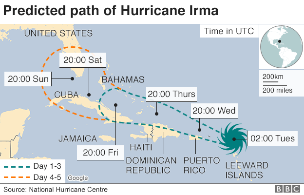 Map of the predicted path of Hurricane Irma, 6 Sept 2017