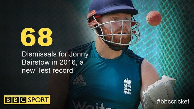 Jonny Bairstow