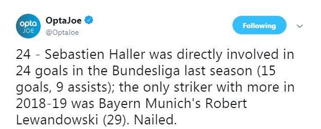 Sebastien Haller was one of the Bundesliga's most impressive strikers last season