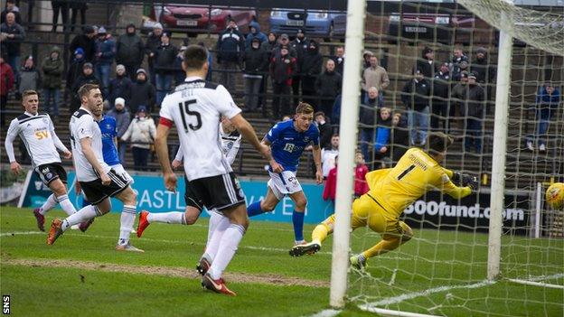 Callum Hendry scores for St Johnstone