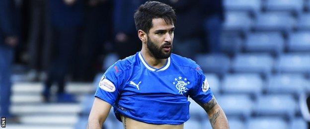 Daniel Candeias