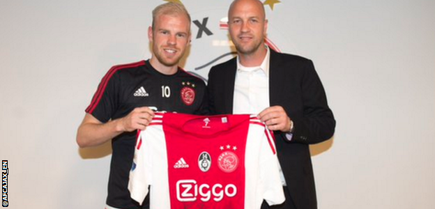 Davy Klaassen and Jordi Cruyff