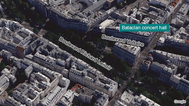 Bataclan aerial image