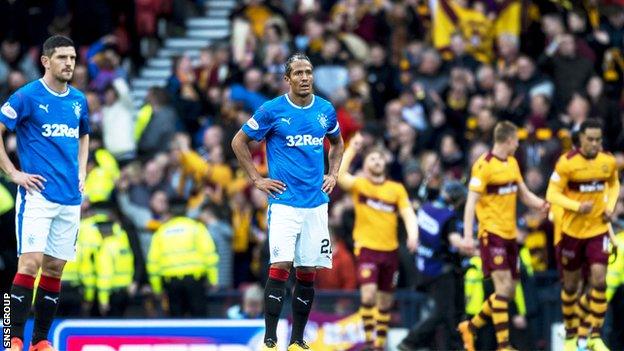 Rangers defender Bruno Alves faces a two-match suspension for his actions at Hampden