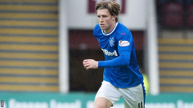 Josh Windass