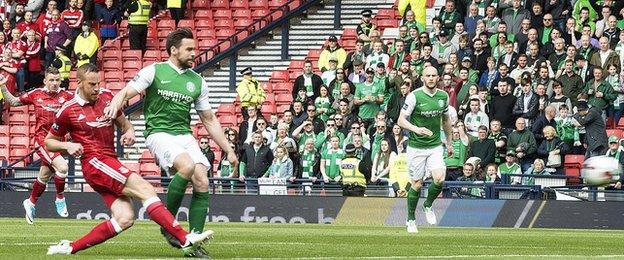 Adam Rooney scores for Aberdeen