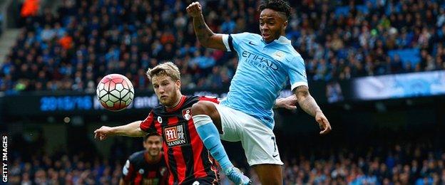 Raheem Sterling