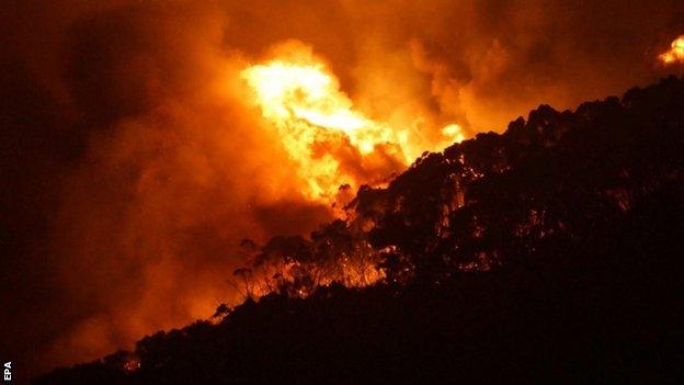 Bushfires