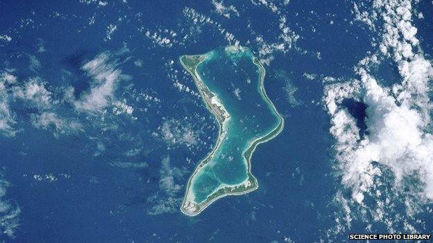 Chagos Islands