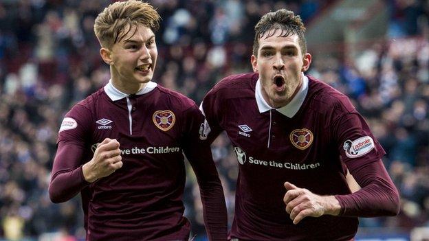 Harry Cochrane and Kyle Lafferty celebrate