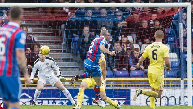 David Raven scores for Inverness CT