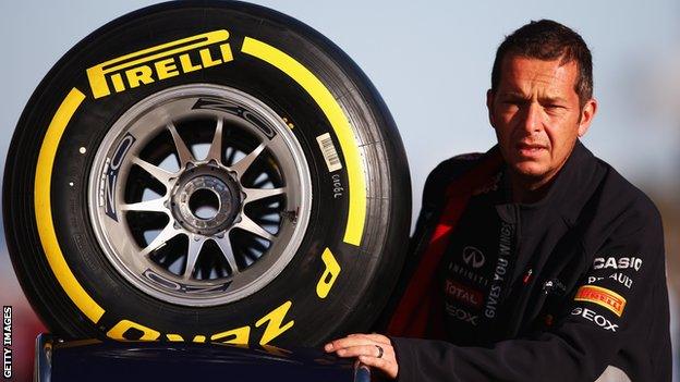 Supersoft Pirelli tyre