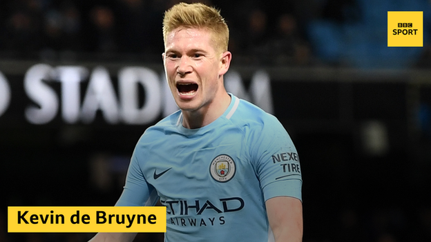 Kevin de Bruyne