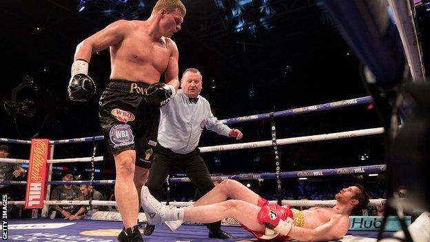 Alexander Povetkin