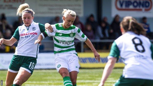 Hibernian ladies v Celtic