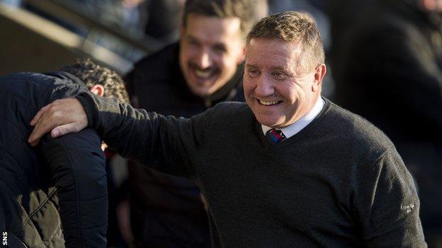 Inverness manager John Robertson