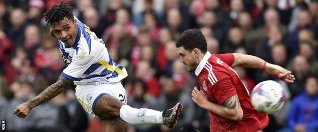 Jai Quitongo in action for Morton against Aberdeen