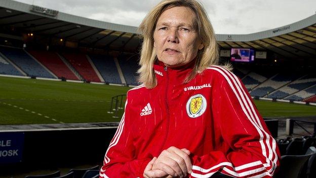 Scotland head coach Anna Signeul